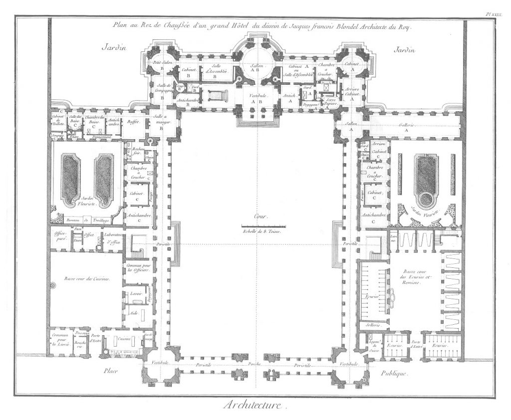 Domesticity and the Everyday in Eighteenth-century Paris | Home Subjects